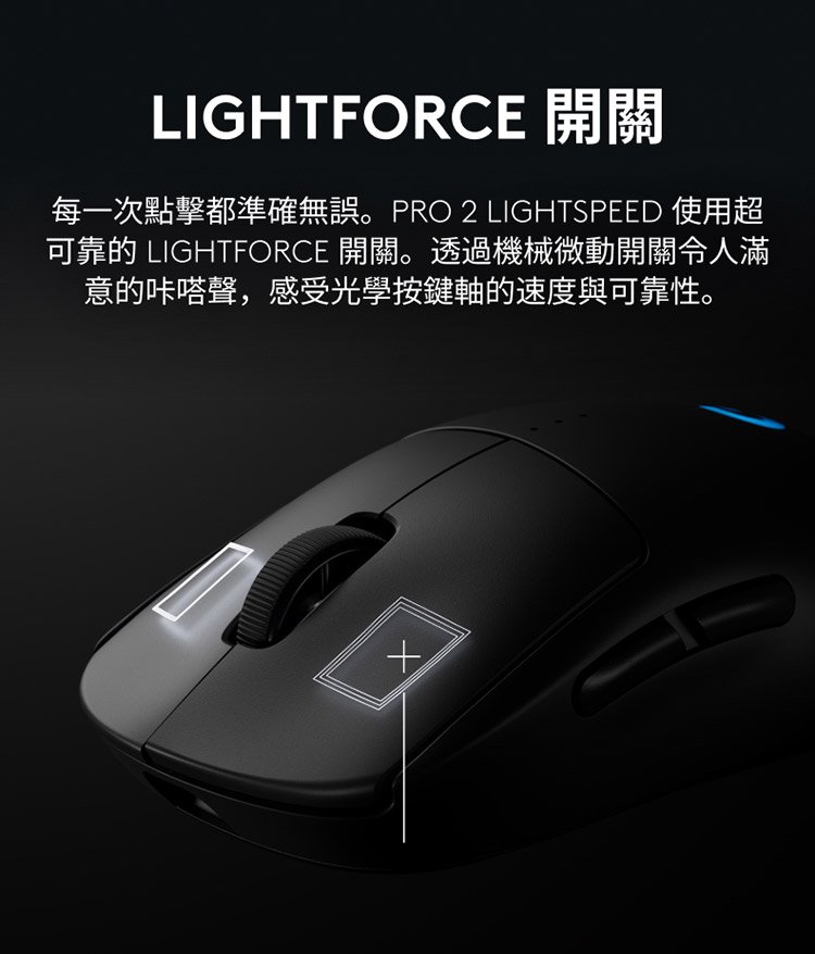 LIGHTFORCE 开关 每一次点击都准确无误。PRO 2 LIGHTSPEED 使用超 可靠的 LIGHTFORCE 开关。透过机械微动开关令人满 意的咔嗒声,感受光学按键轴的速度与可靠性。 