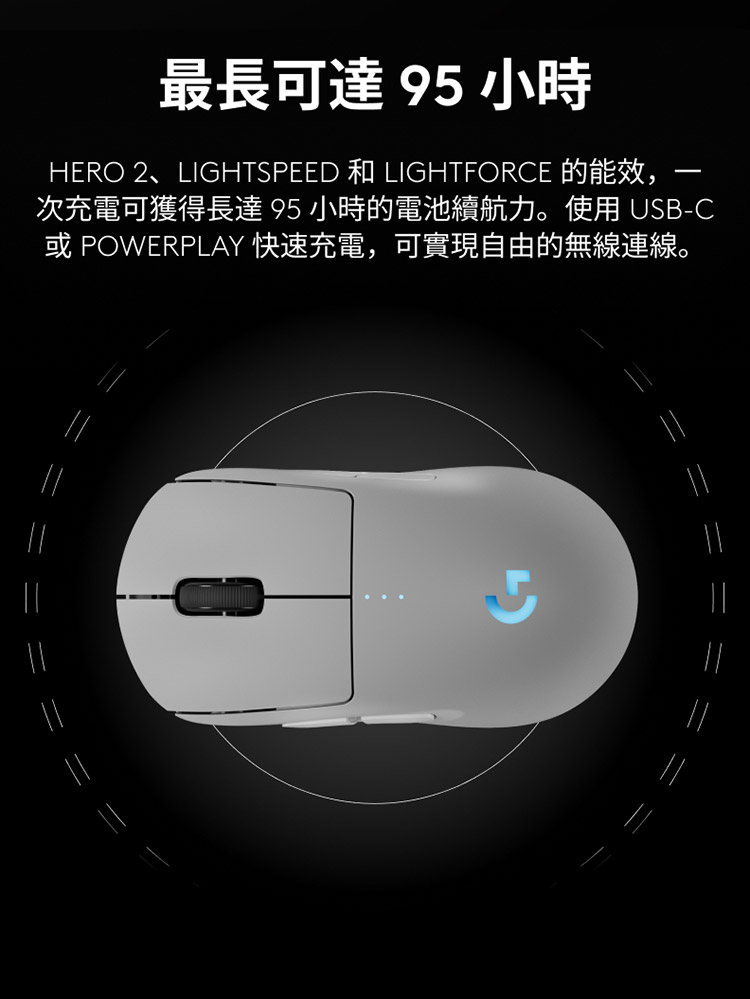 最长可达95 小时 HERO 2、LIGHTSPEED 和 LIGHTFORCE 的能效, 次充电可获得长达95 小时的电池续航力。使用 USBC 或 POWERPLAY 快速充电,可实现自由的无线连线。 