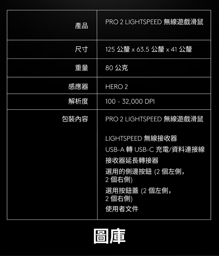 PRO 2 LIGHTSPEED 无线游戏滑鼠