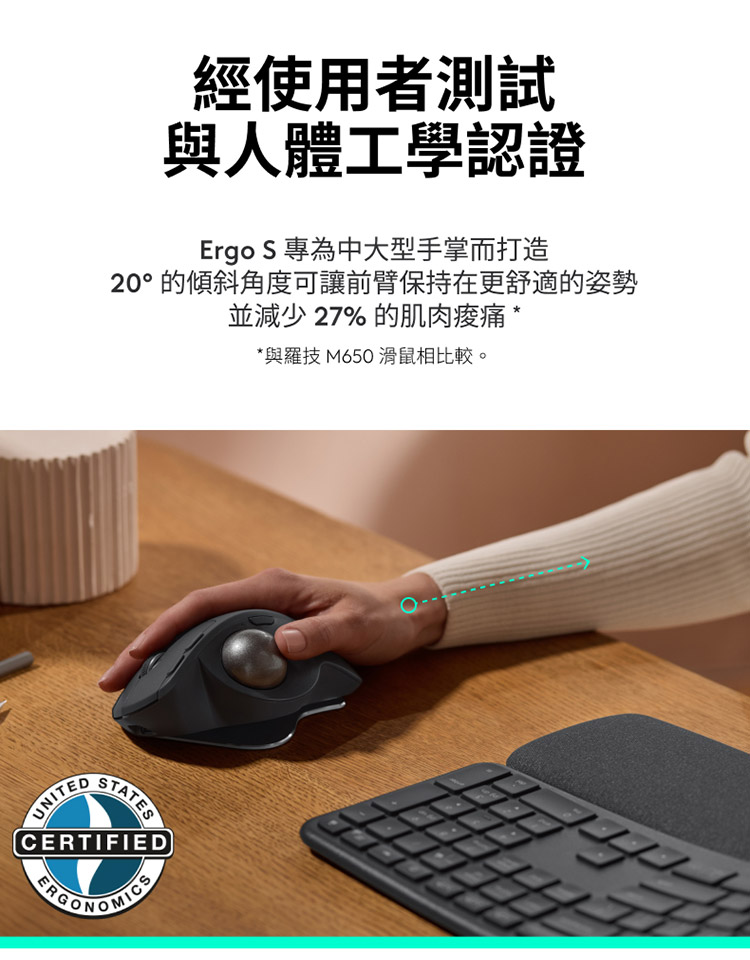 20的倾斜角度可让前臂保持在更舒适的姿势