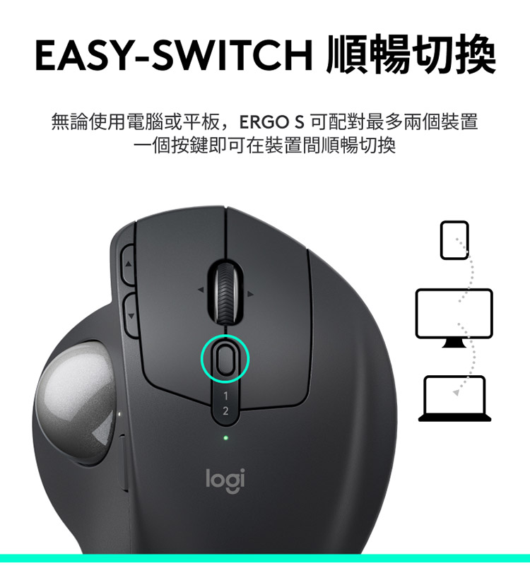 EASYSWITCH 顺畅切换 无论使用电脑或平板,ERGOS 可配对最多两个装置 一个按键即可在装置间顺畅切换 
