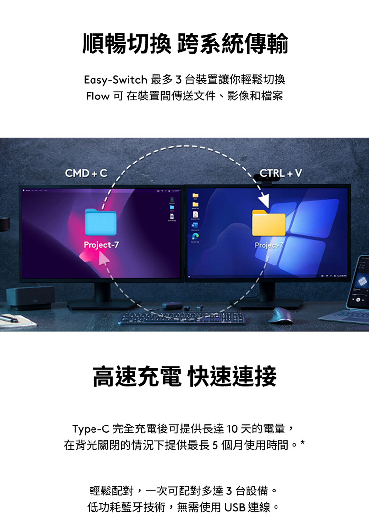 TypeC 完全充电后可提供长达 10 天的电量,