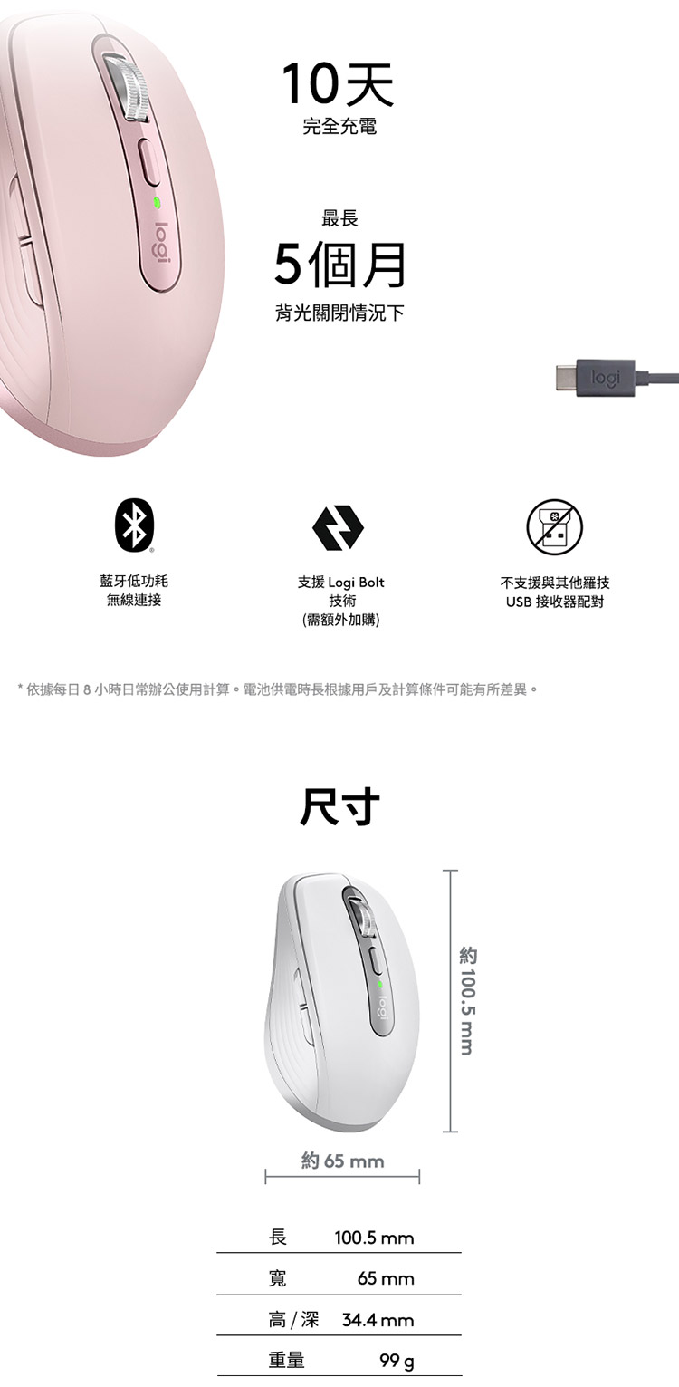 依据每日8小时日常办公使用计算。电池供电时长根据用户及计算条件可能有所差异。
