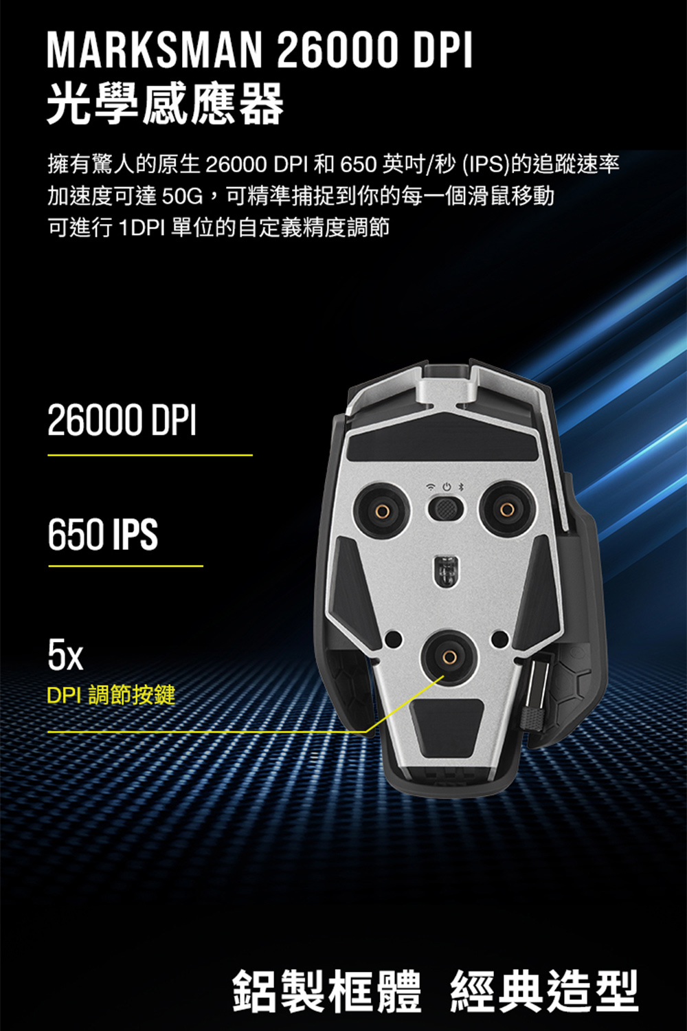 拥有惊人的原生 26000 DPI 和 650 英吋秒 IPS的追踪速率