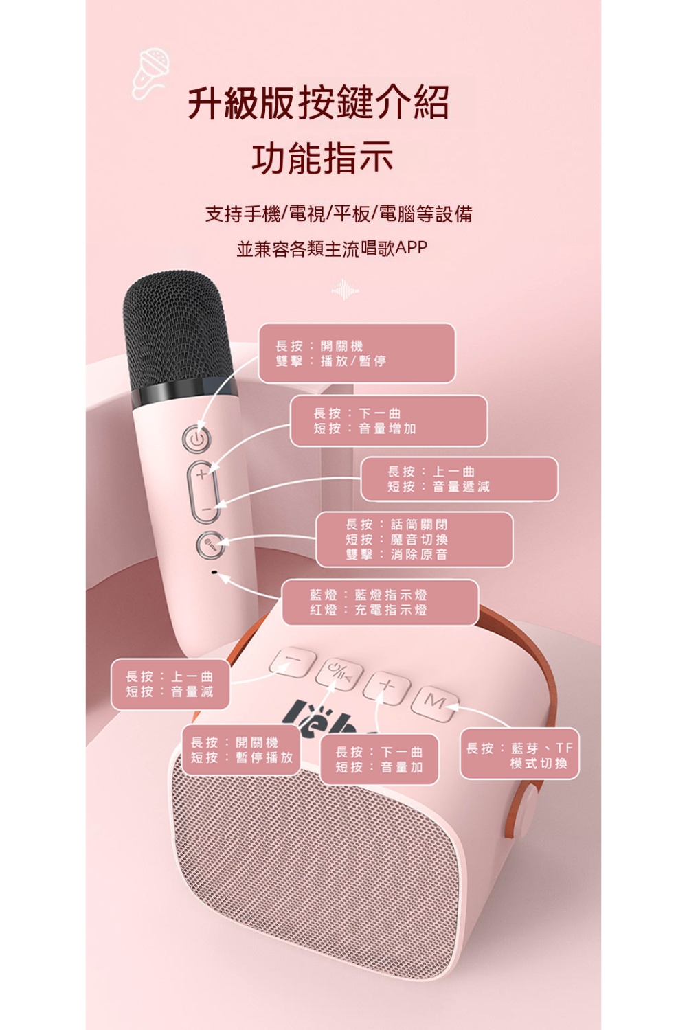 支持手机电视平板电脑等设备