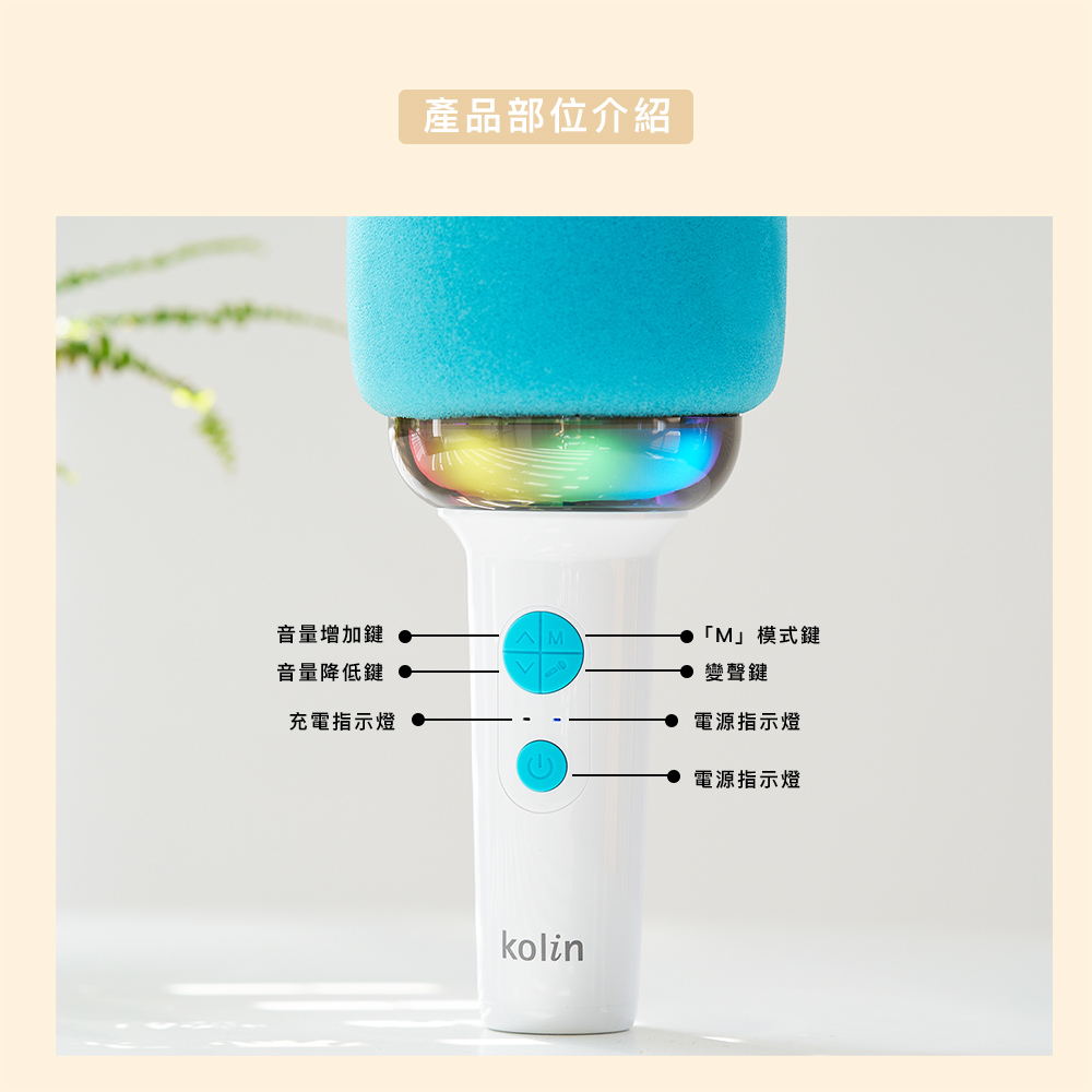 产品部位介绍