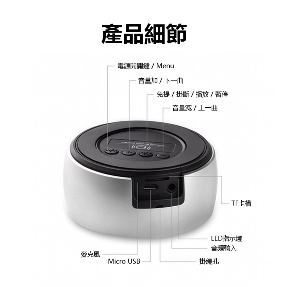 电源开关键Menu