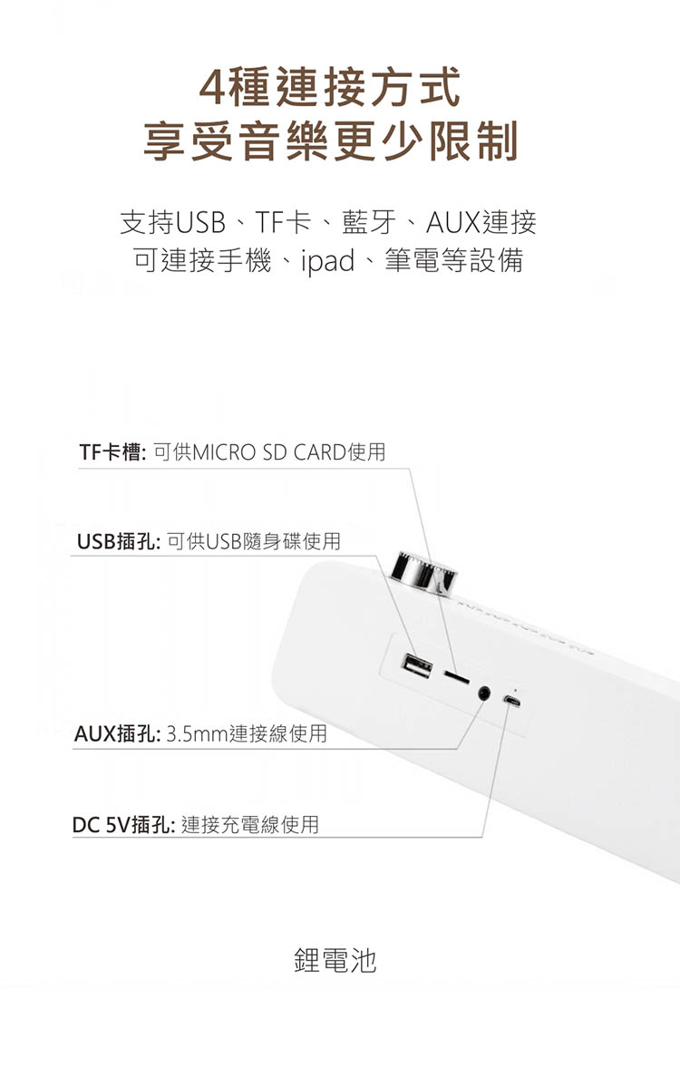 TF卡槽 可供MICRO SD CARD使用
