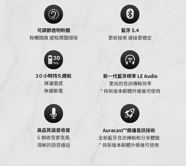 新一代蓝牙标准 LE Audio