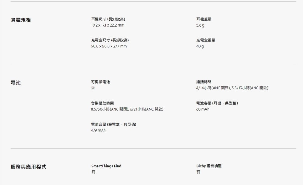 8.530小时ANC 关闭,621小时ANC 开启