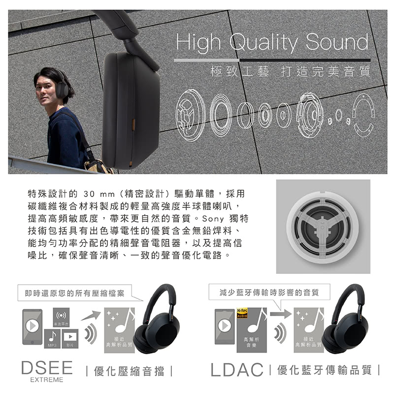 提高高频敏感度,带来更自然的音质。Sony 独特