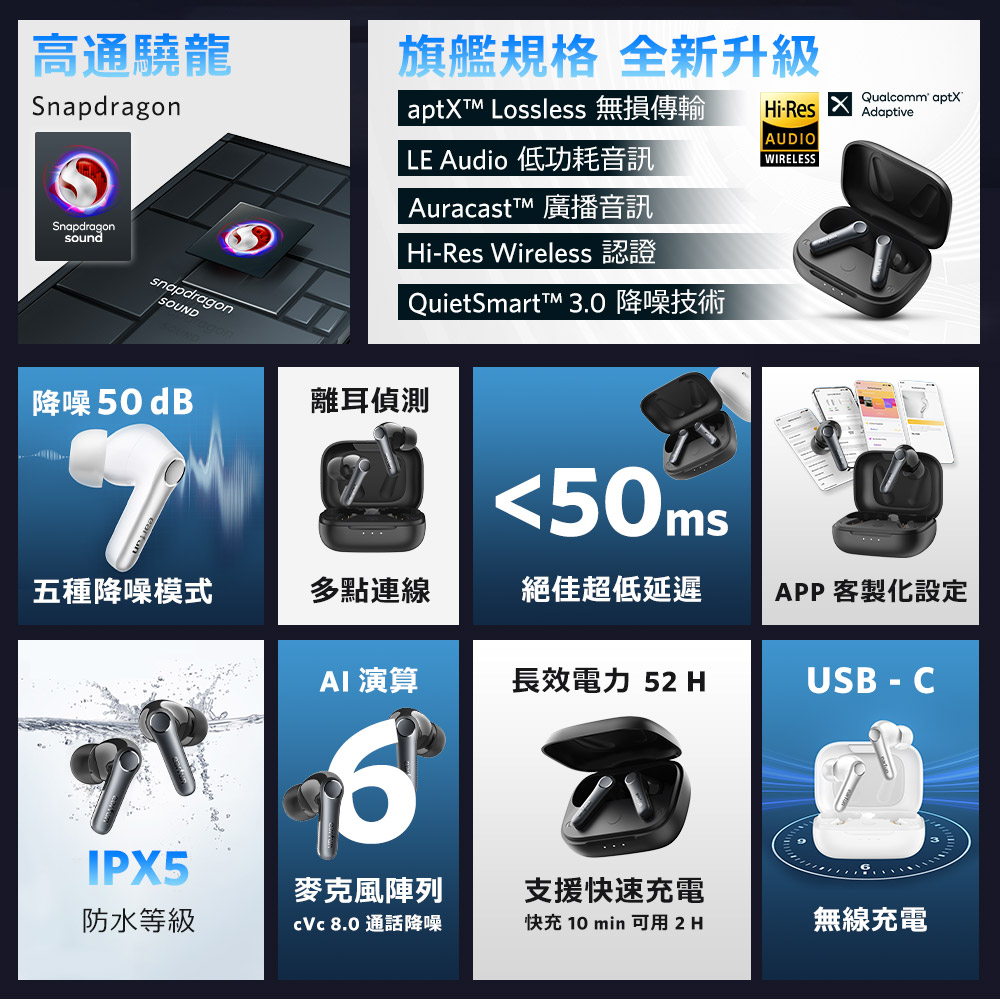 QuietSmartTM 3.0 降噪技术