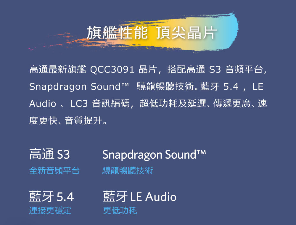 Snapdragon Soundt 骁龙畅听技术。蓝牙 5.4, LE