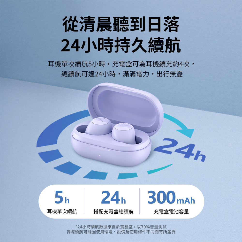 实际续航可能因使用环境、设备及使用条件不同而有所差异