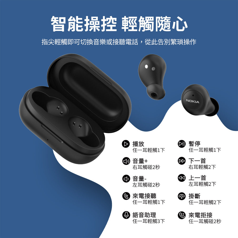 指尖轻触即可切换音乐或接听电话,从此告别繁琐操作