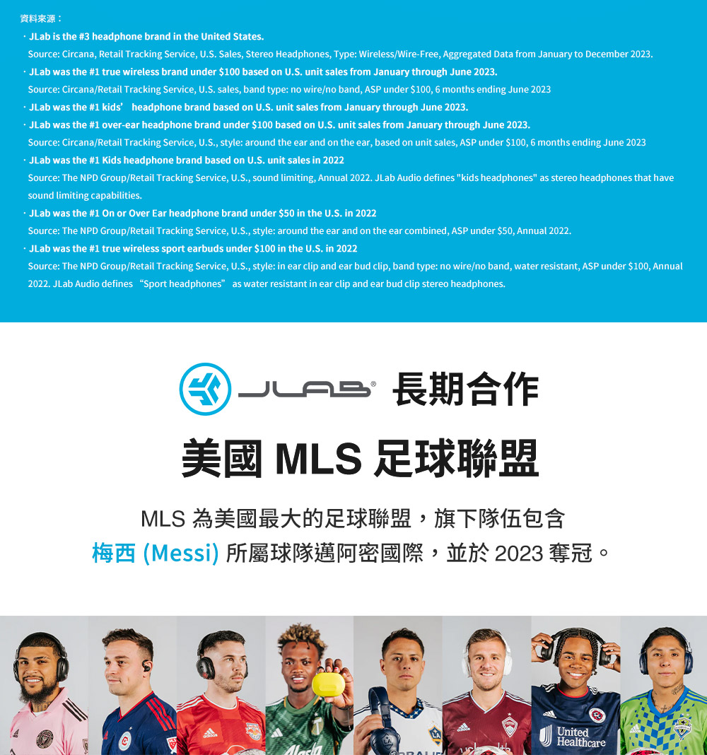 资料来源 美国 MLS 足球联盟 MLS 为美国最大的足球联盟,旗下队伍包含 梅西 Messi 所属球队迈阿密国际,并于 2023 夺冠。 