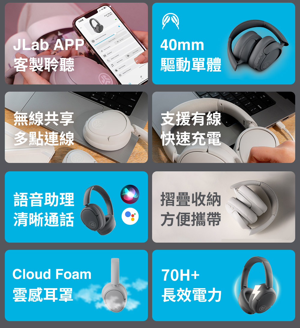 客制聆听话