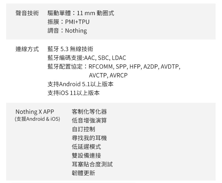 蓝牙配置协定 RFCOMM, SPP, HFP, A2DP, AVDTP,