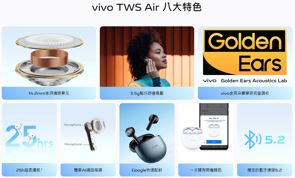 vivo TWS Air 八大特色