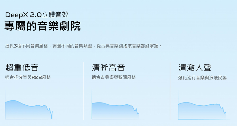 提供3种不同音乐风格,调适不同的音乐类型,从古典音乐到摇滚音乐都能掌握。