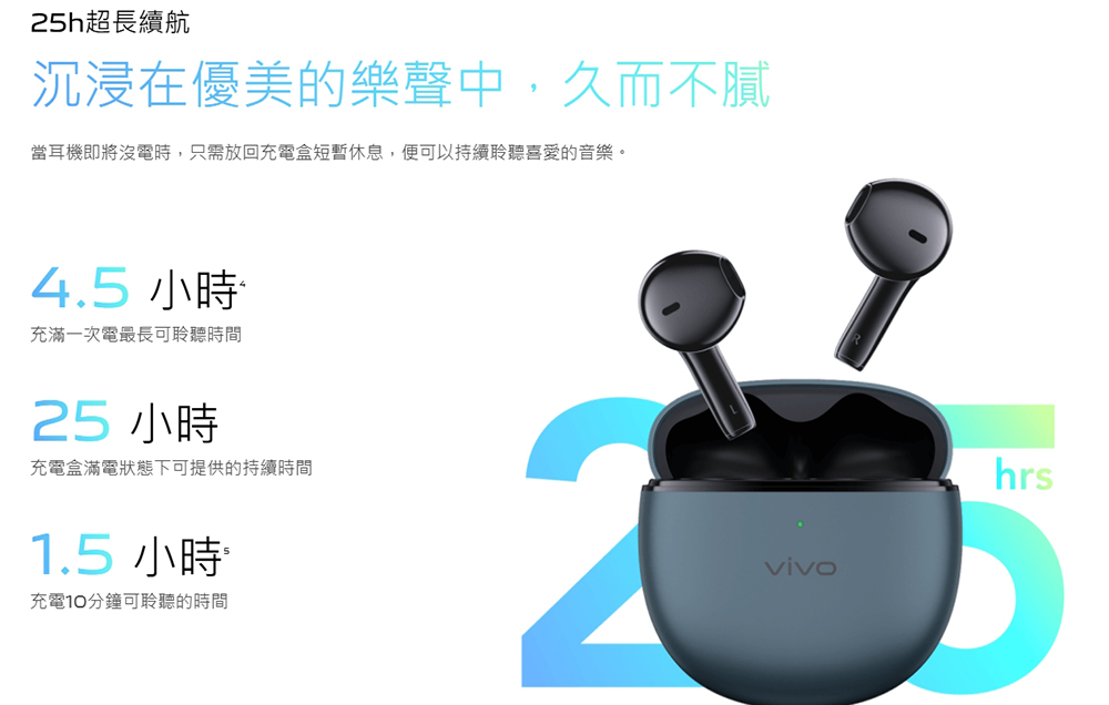 当耳机即将没电时,只需放回充电盒短暂休息,便可以持续聆听喜爱的音乐。