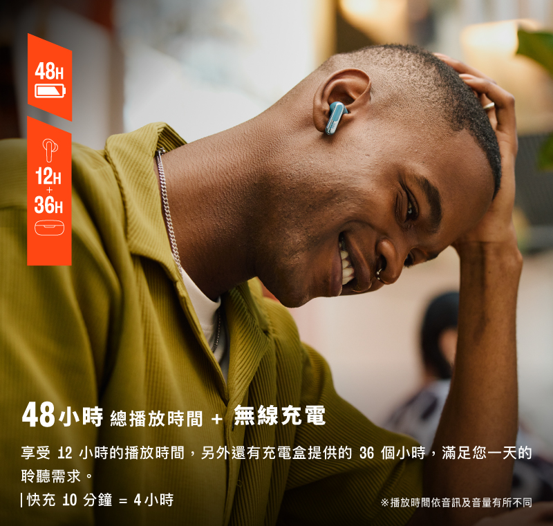 48小时 总播放时间  无线充电 享受 12 小时的播放时间,另外还有充电盒提供的36个小时,满足您一天的 聆听需求。 快充 10 分钟  4小时 播放时间依音讯及音量有所不同 
