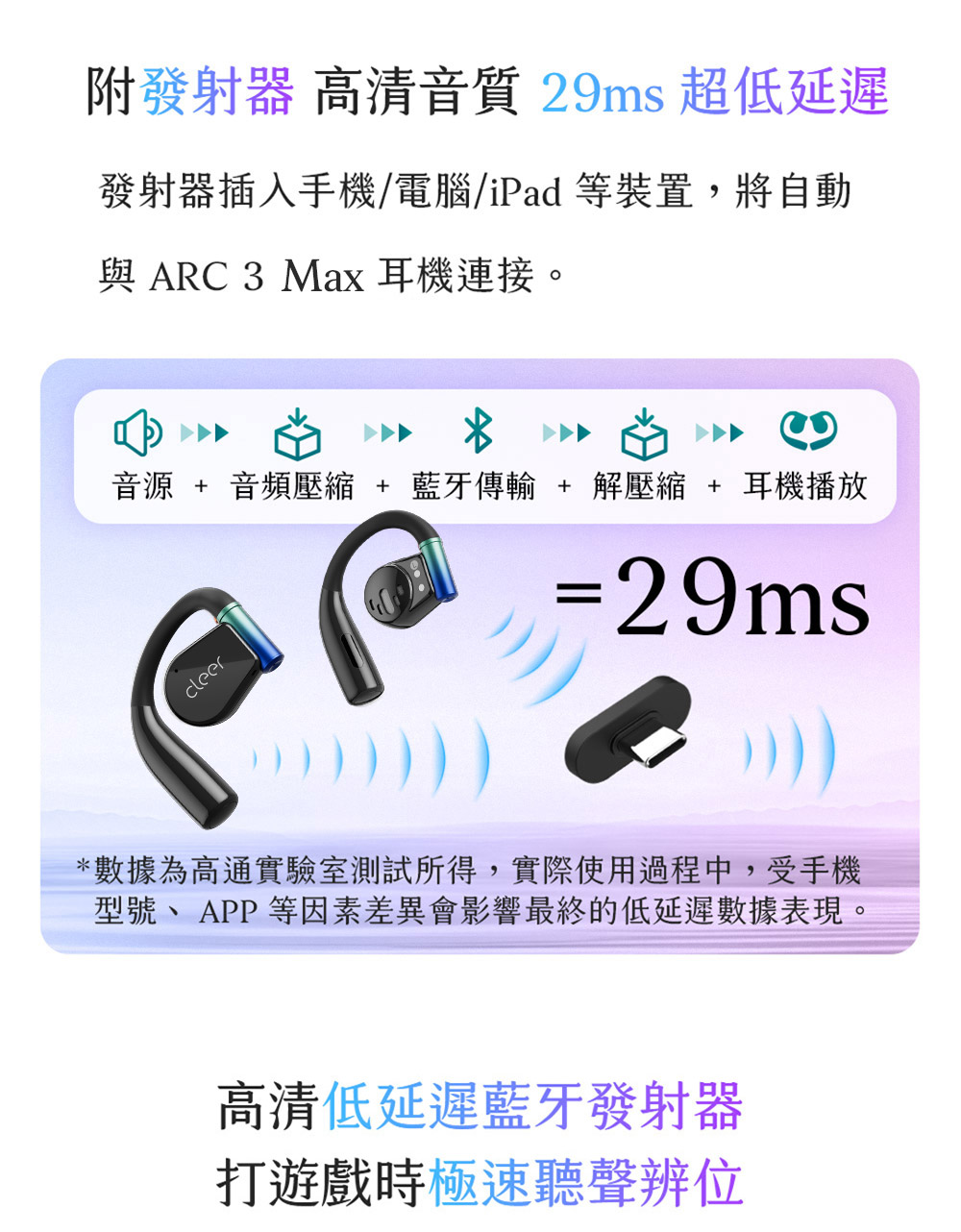 音源  音频压缩  蓝牙传输  解压缩  耳机播放