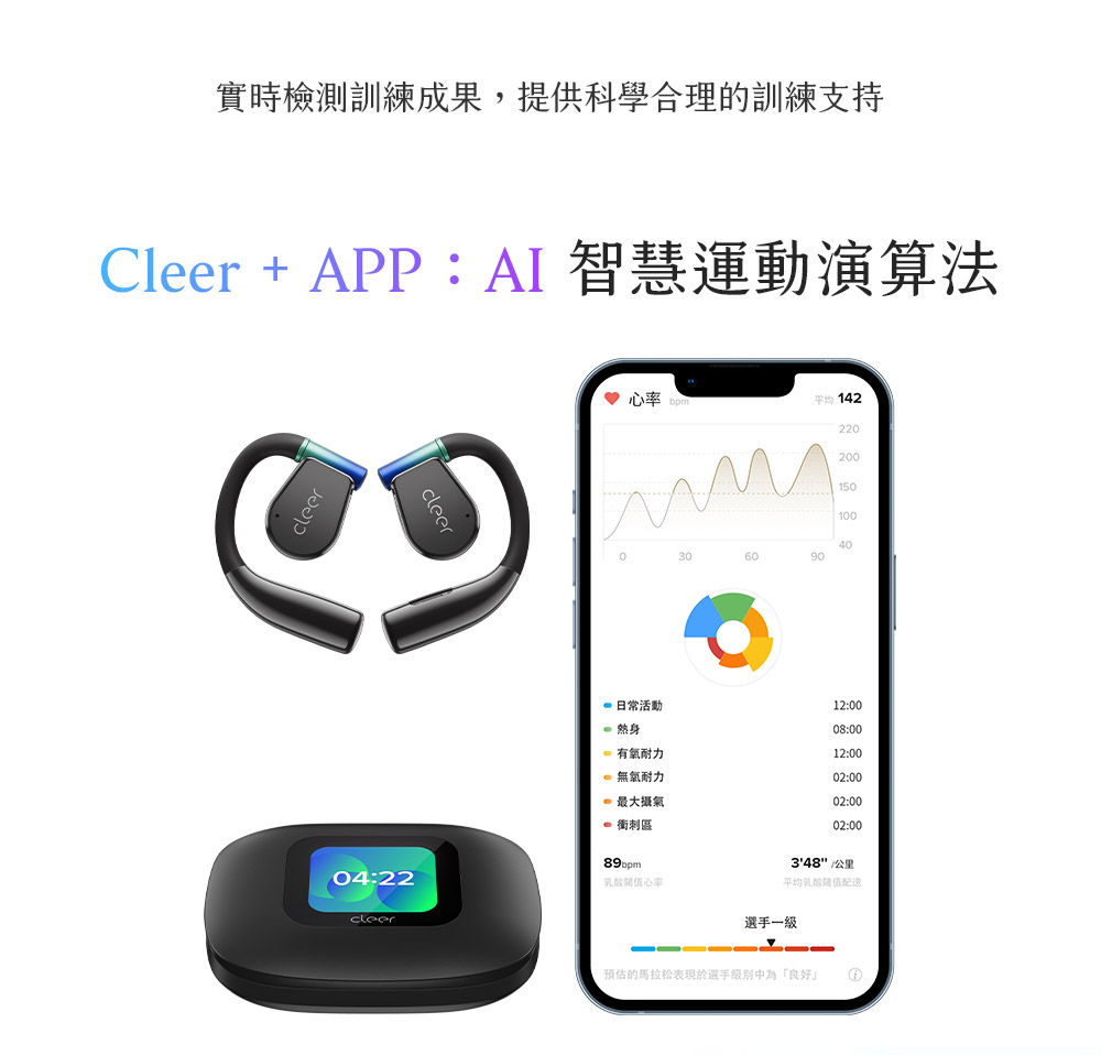 实时检测训练成果,提供科学合理的训练支持