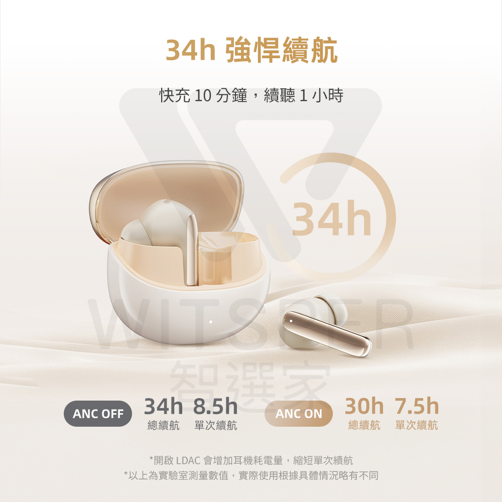 以上为实验室测量数值,实际使用根据具体情况略有不同